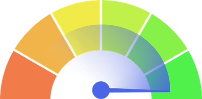 Optimisez votre SEO : recommandations de Google pour briller dans les résumés IA et le mode IA