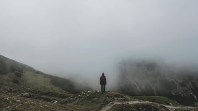 Les destinations préférées des backpackers